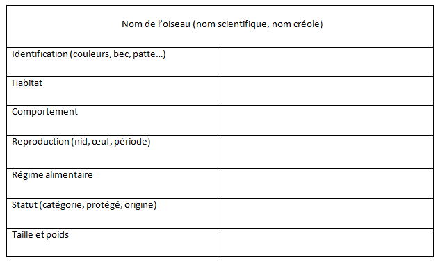 fiche_didentification.png